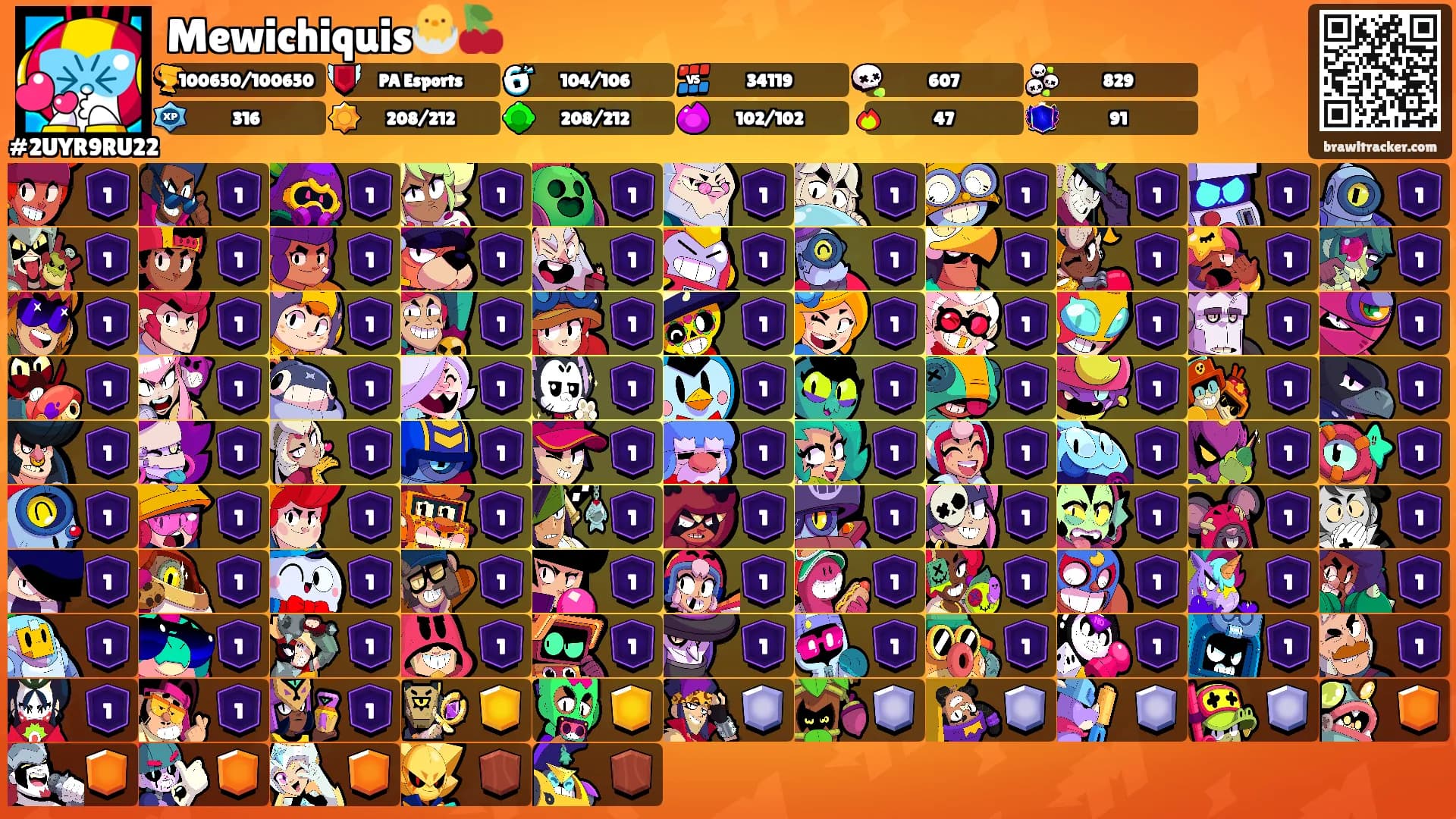 Mewichiquis🐣🍒's Ranks