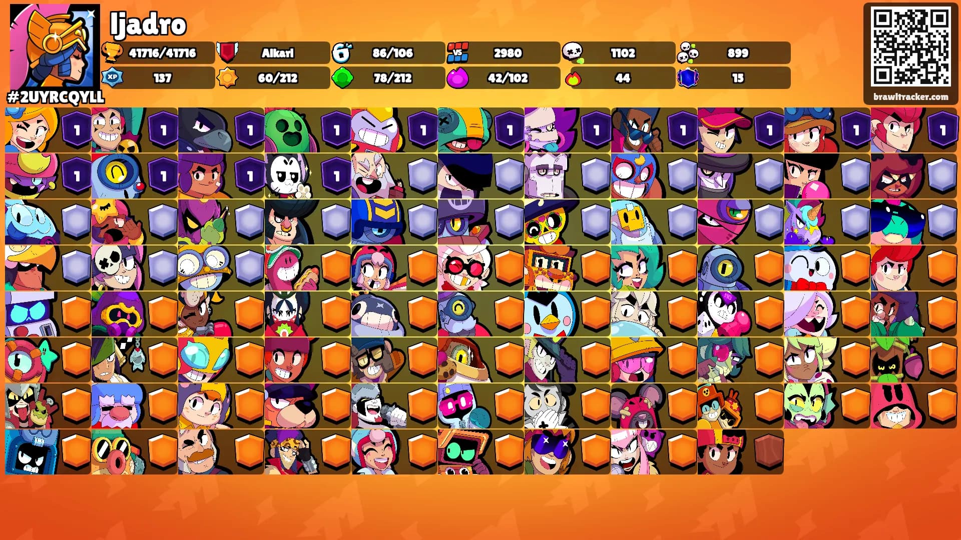 ljadro's Ranks