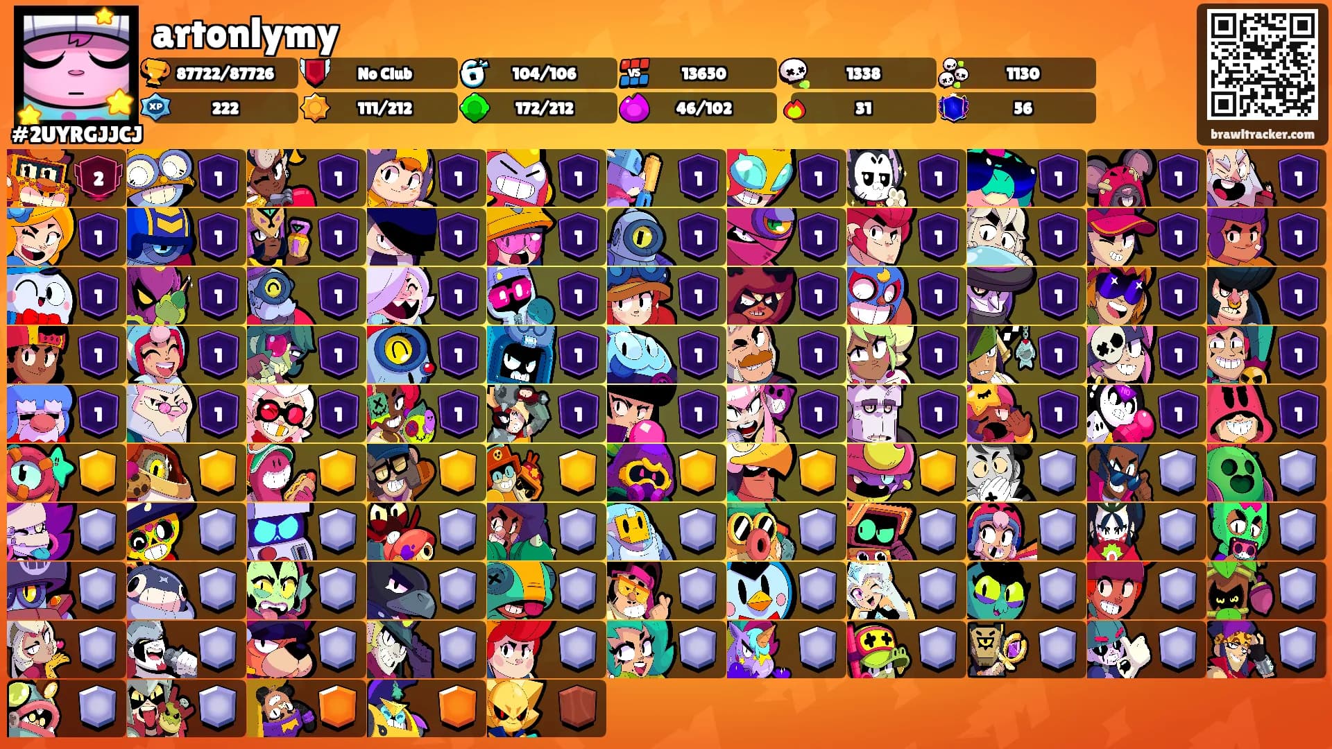 artonlymy's Ranks