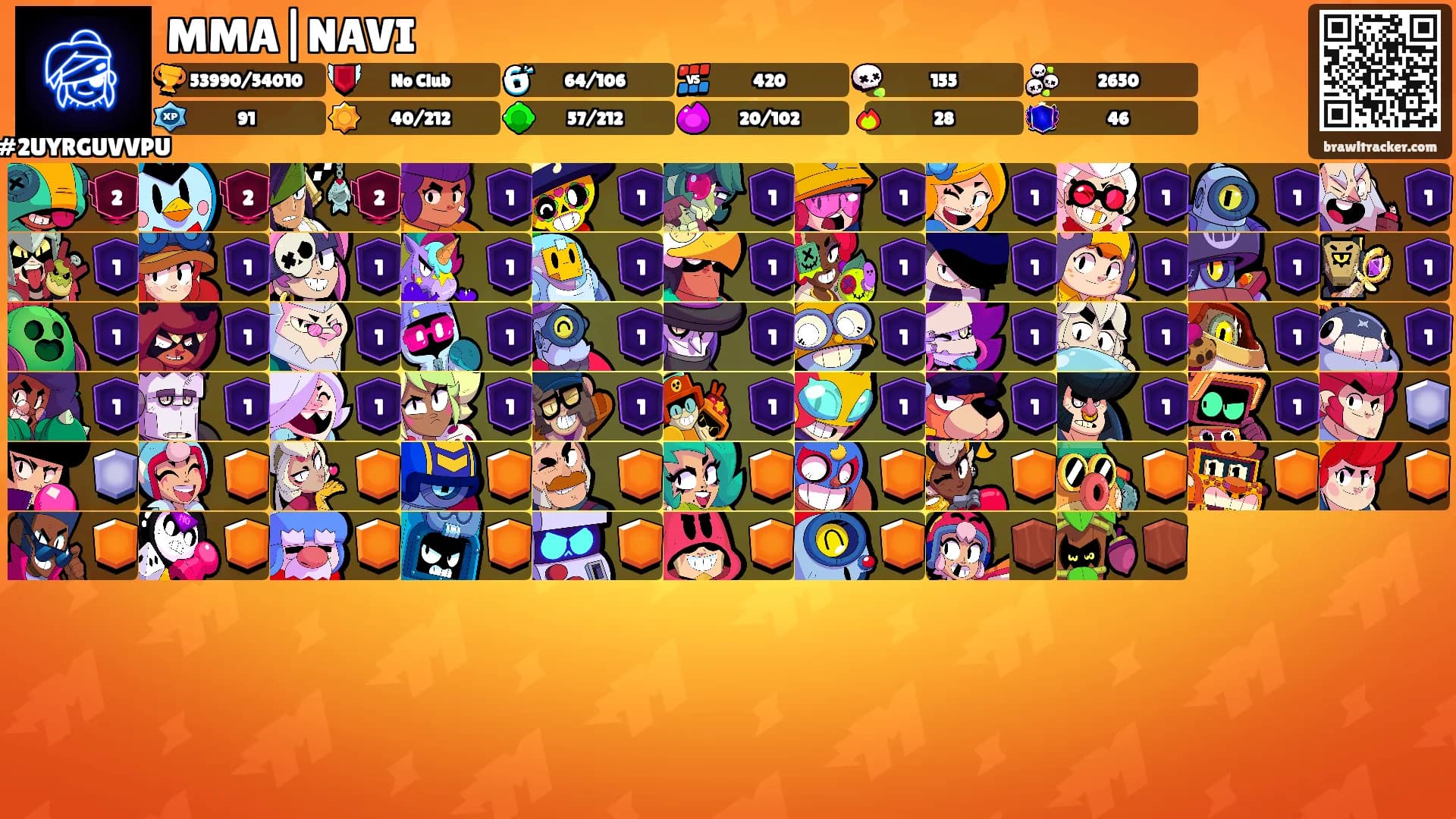 MMA|NAVI's Ranks
