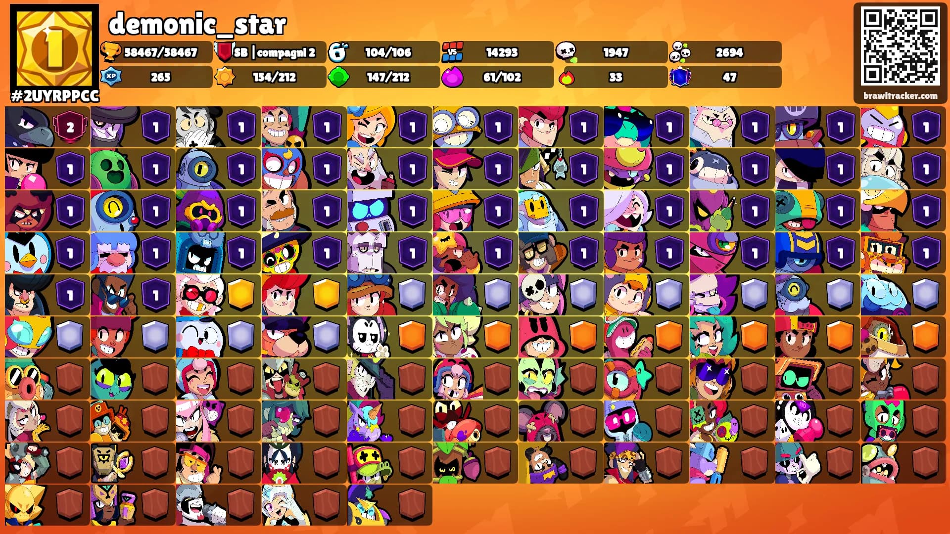 demonic_star's Ranks