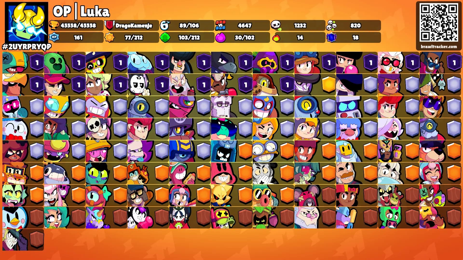 OP|Luka's Ranks