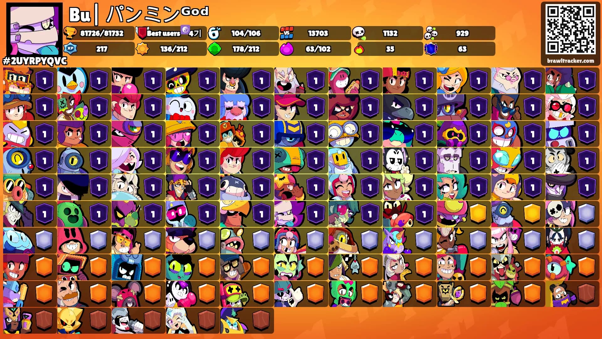 Bu| パンミンᴳᵒᵈ's Ranks