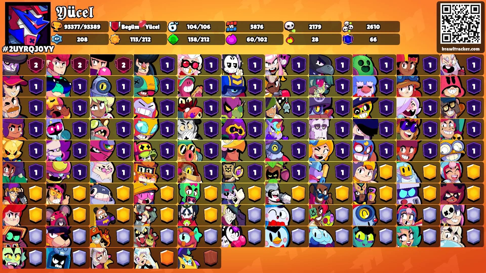 𝖄ü𝖈𝖊𝖑's Ranks