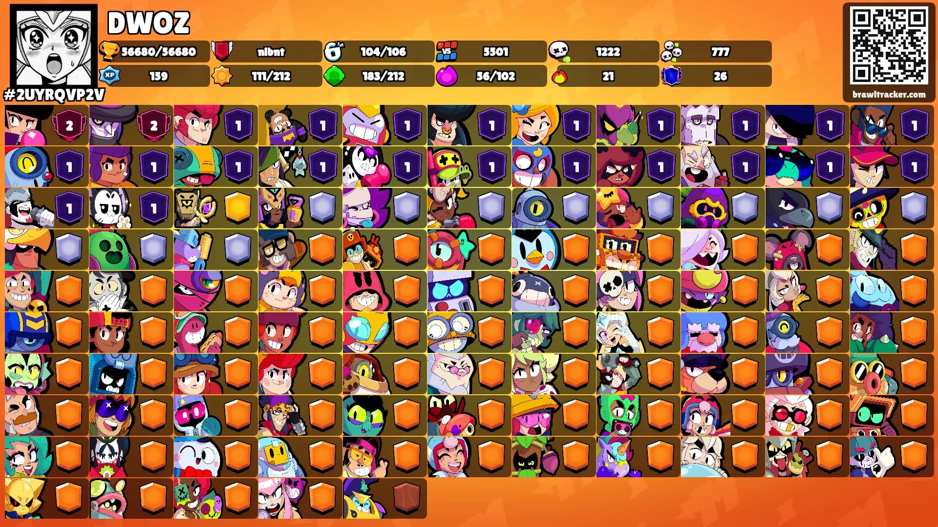 DWOZ's Ranks