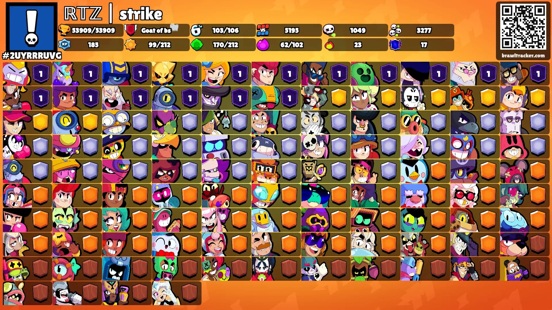 ℝ𝕋ℤ | strike ⛩'s Ranks