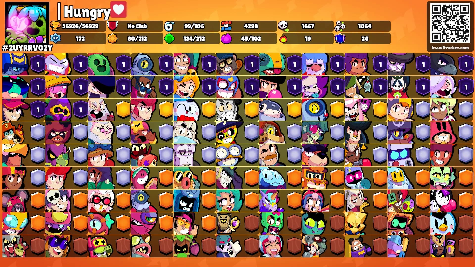 |Hungry💟's Ranks