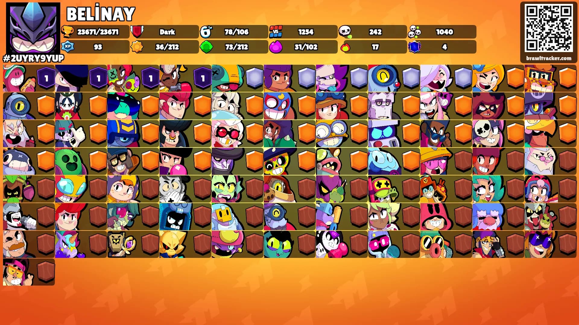 BELİNAY's Ranks