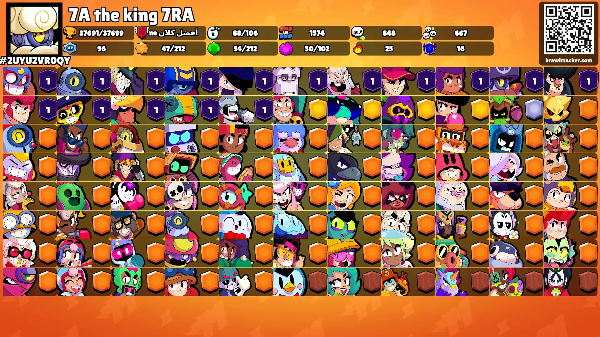 7A the king 7RA's Ranks