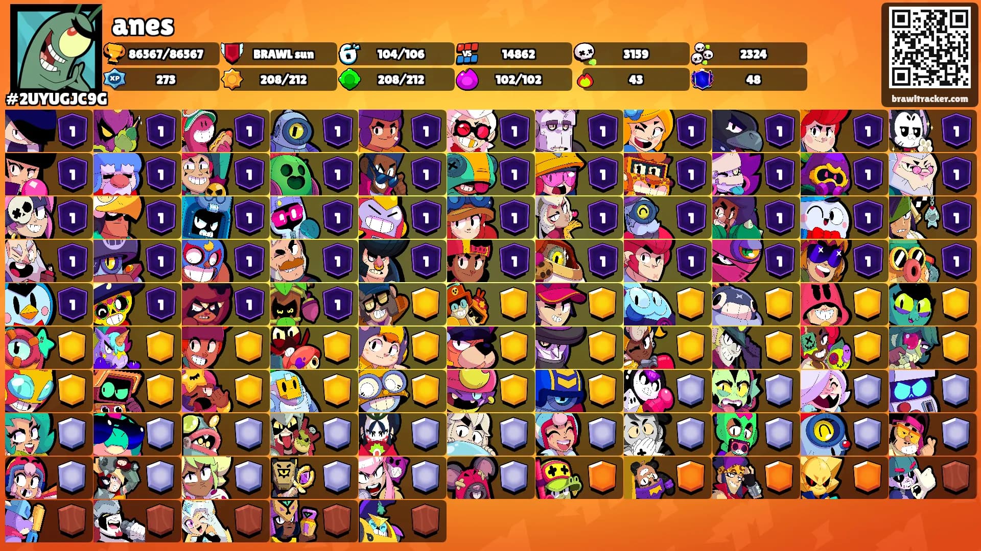 anes's Ranks