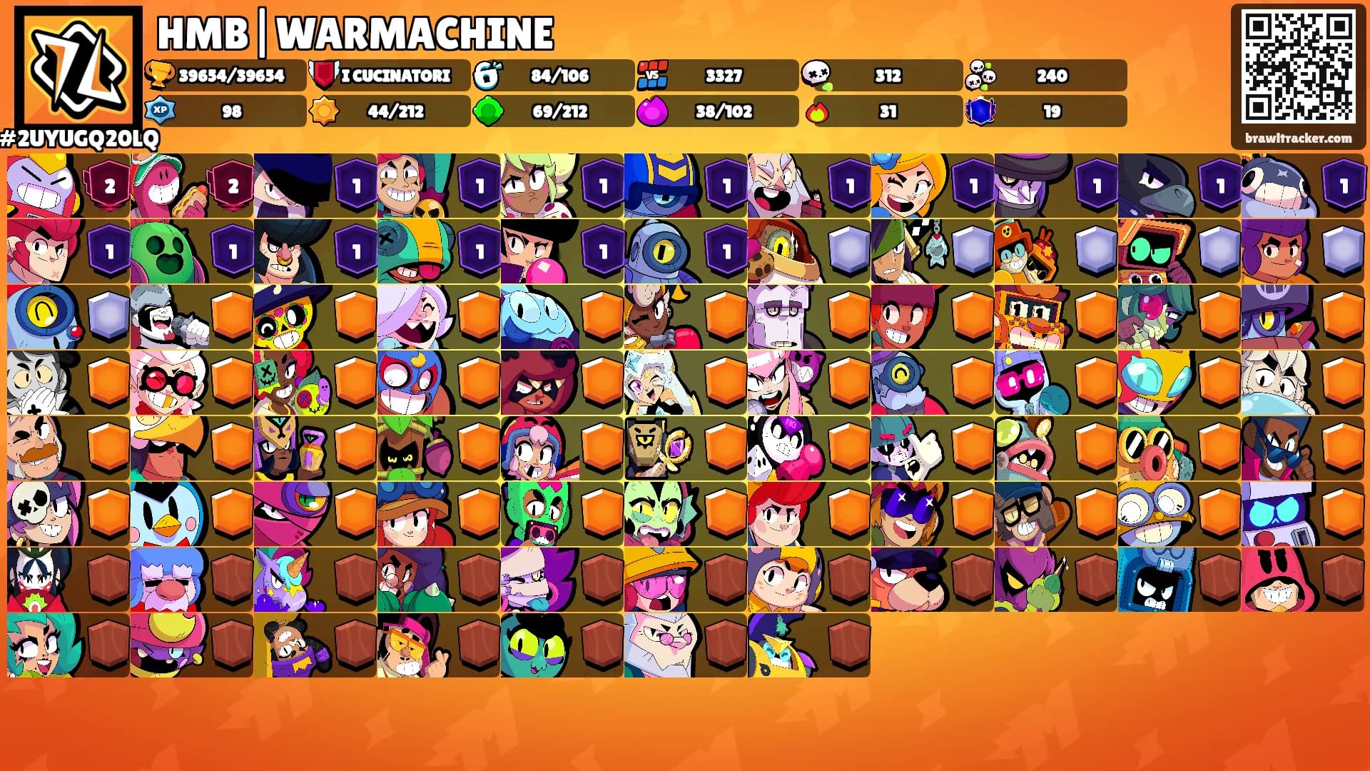 HMB|WARMACHINE's Ranks