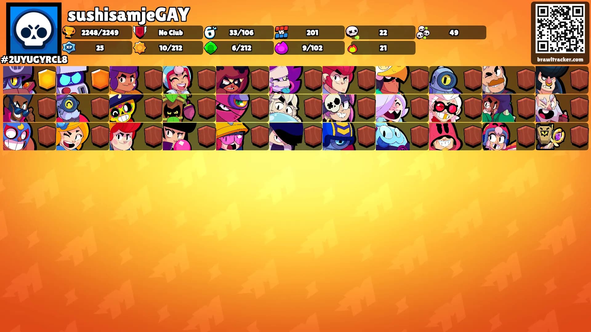 sushisamjeGAY's Ranks