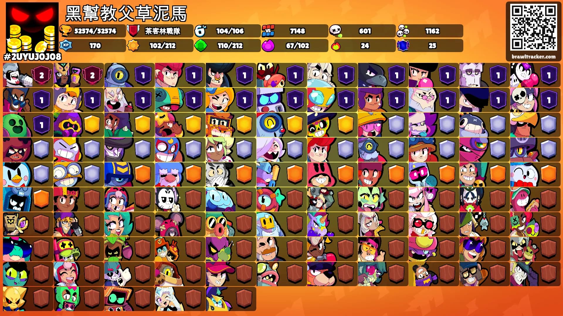 黑幫教父草泥馬's Ranks