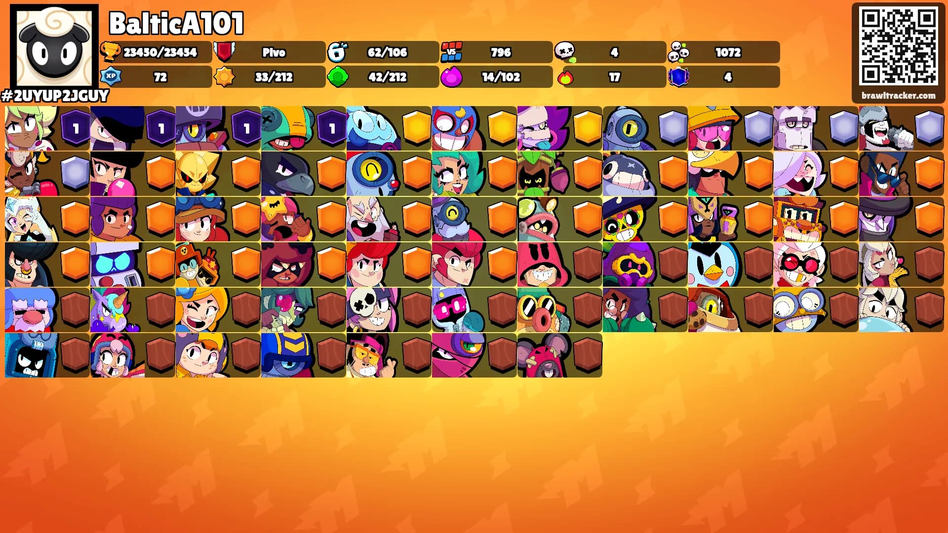 BalticA101's Ranks