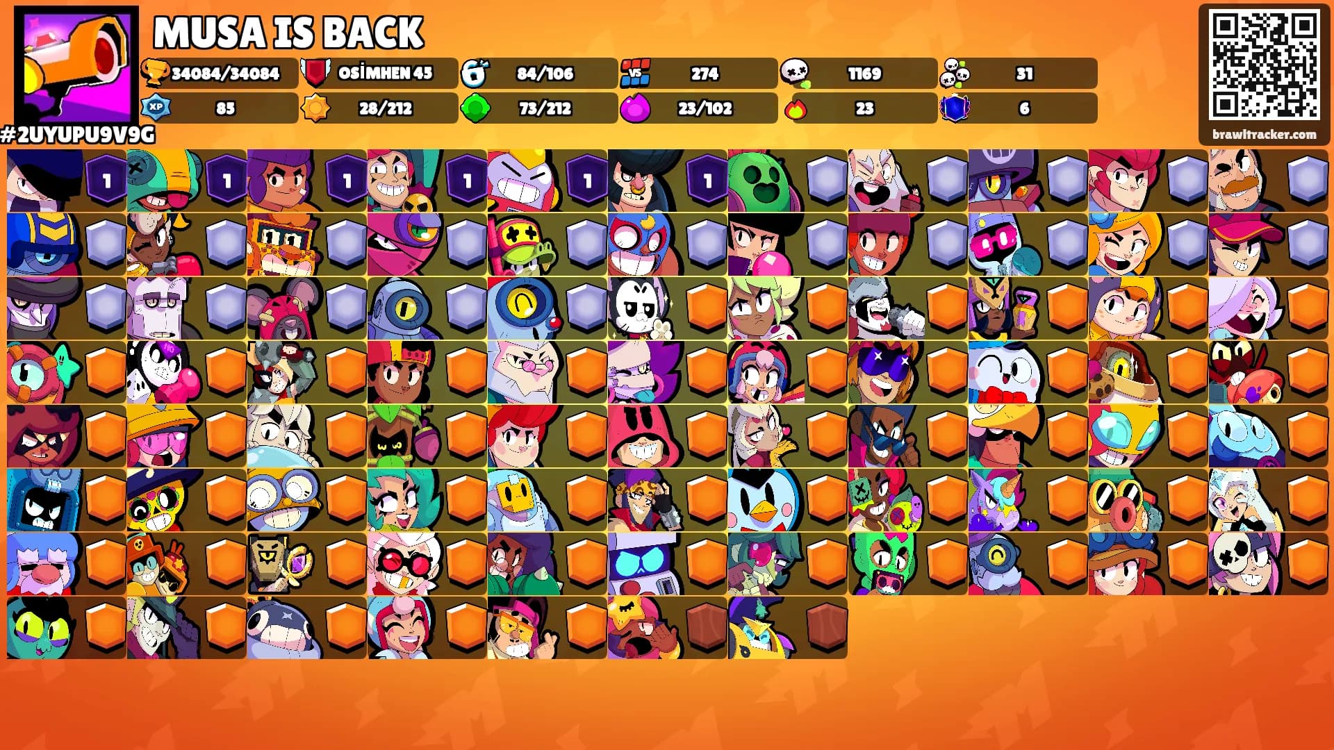MUSA IS BACK's Ranks