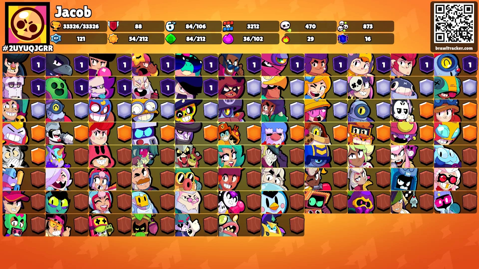 Jacob's Ranks