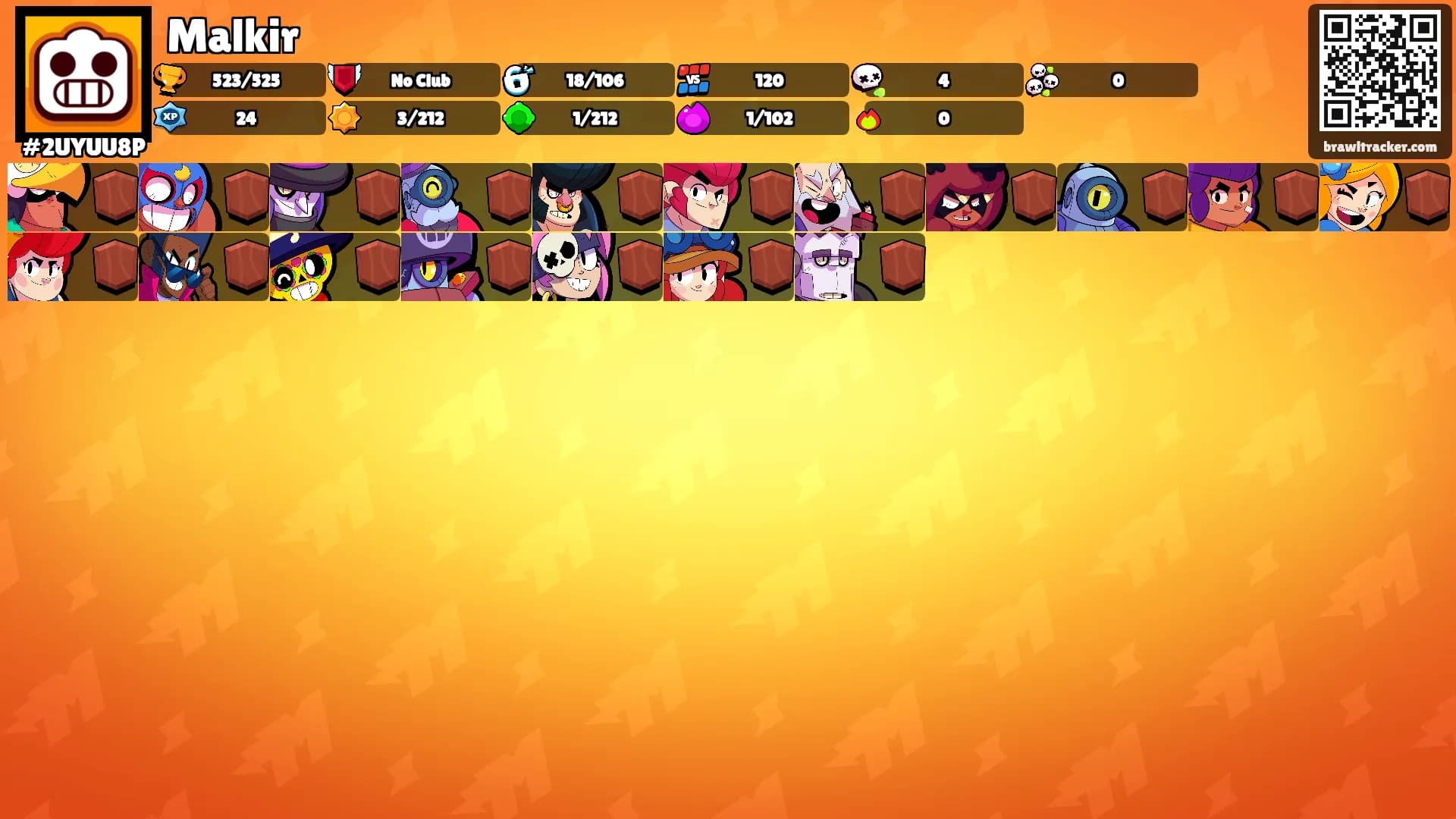 Malkir's Ranks