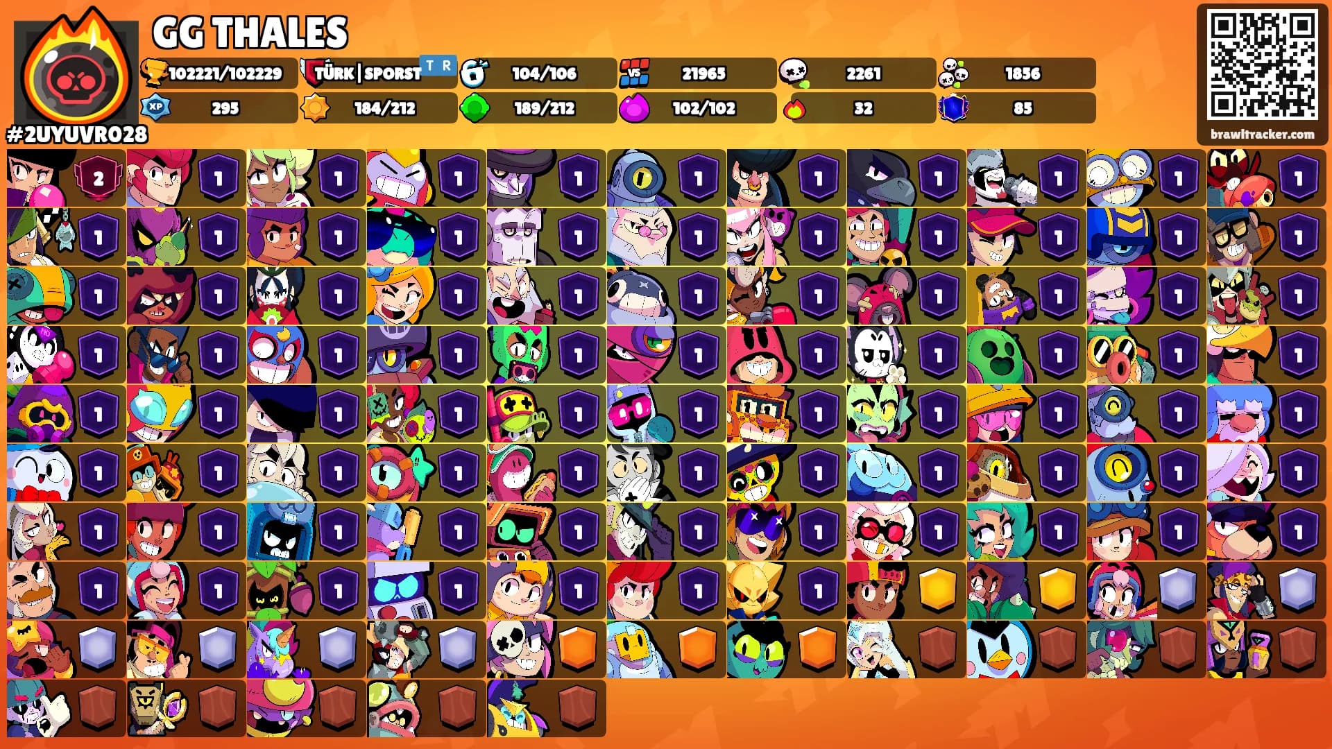 GG THALES's Ranks