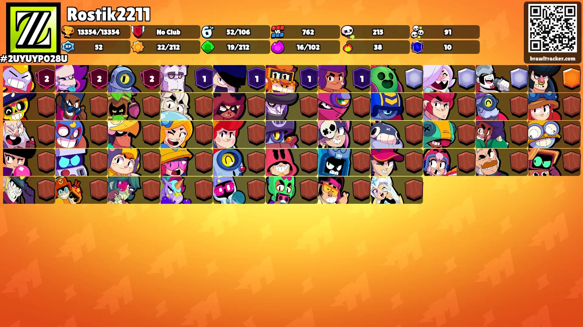 Rostik2211's Ranks