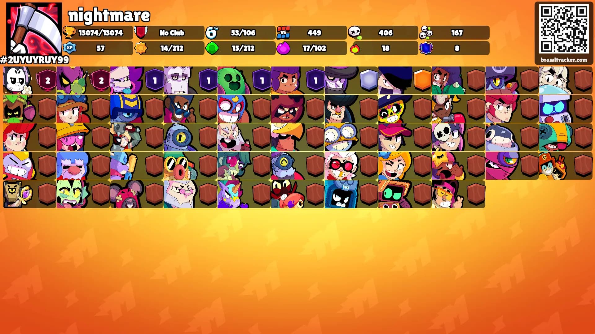 nightmare's Ranks