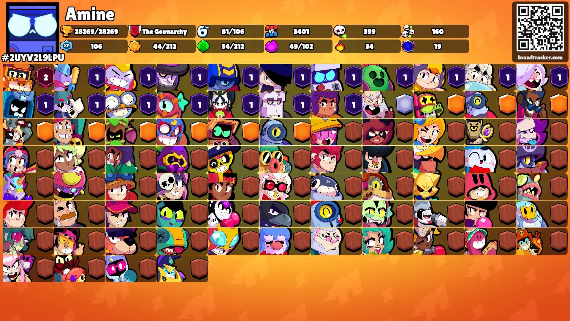 Amine's Ranks