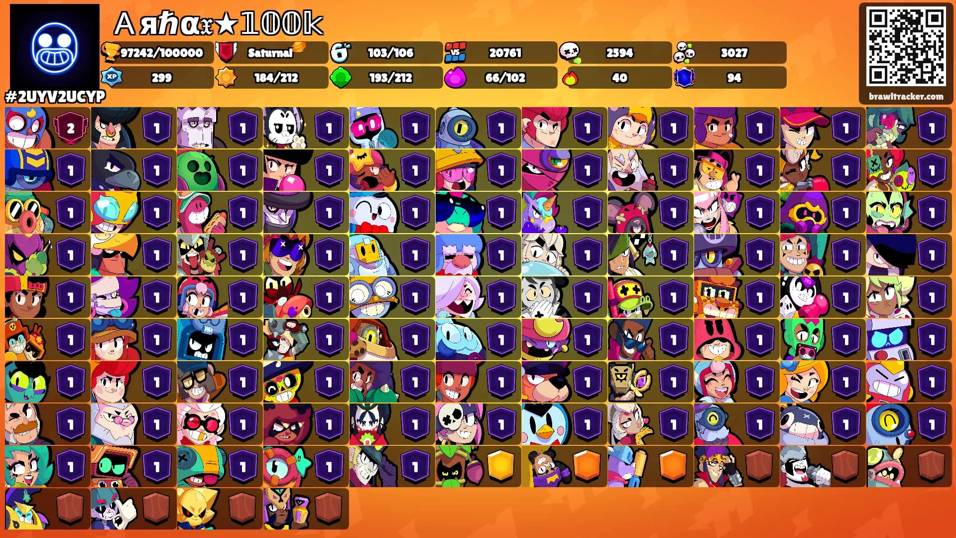Ａяℏα𝔵★𝟙𝟘𝟘𝕜's Ranks