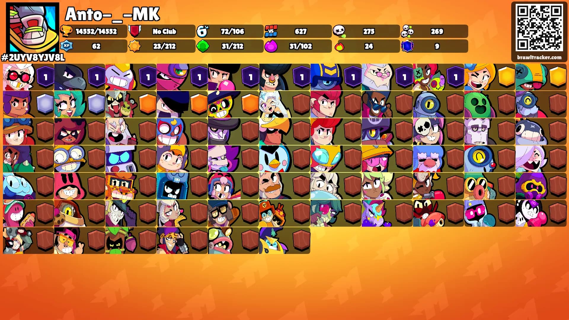 Anto-_-MK's Ranks