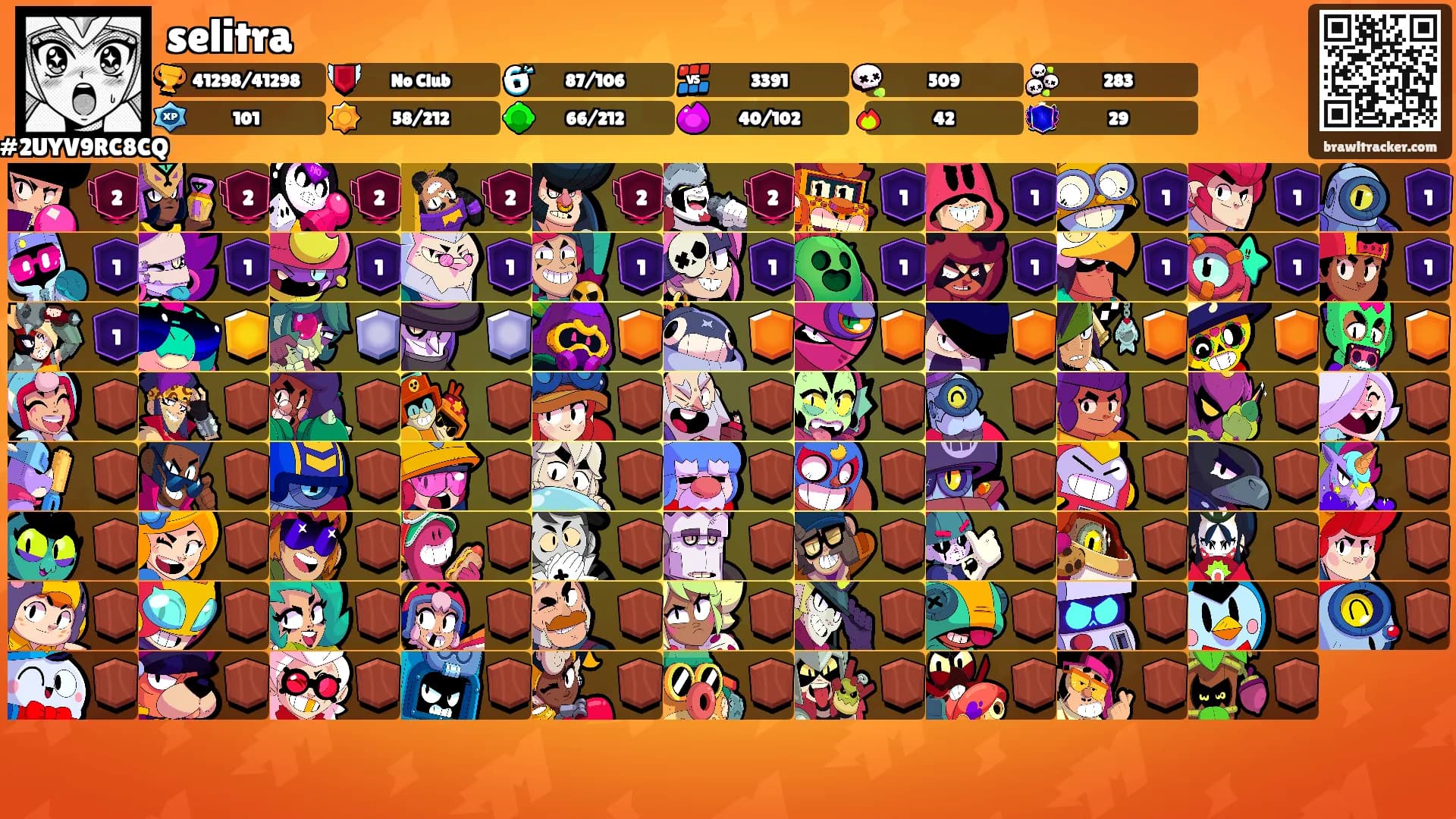 selitra's Ranks