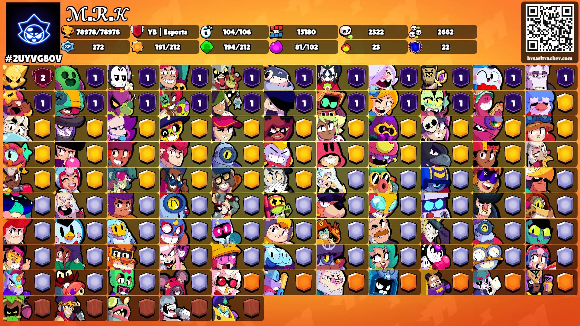 ℳ.ℛ.𝒦's Ranks