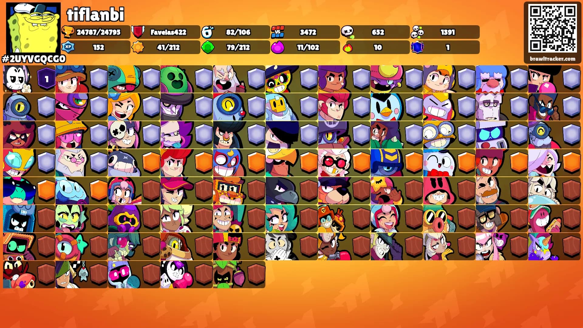 tiflanbi's Ranks