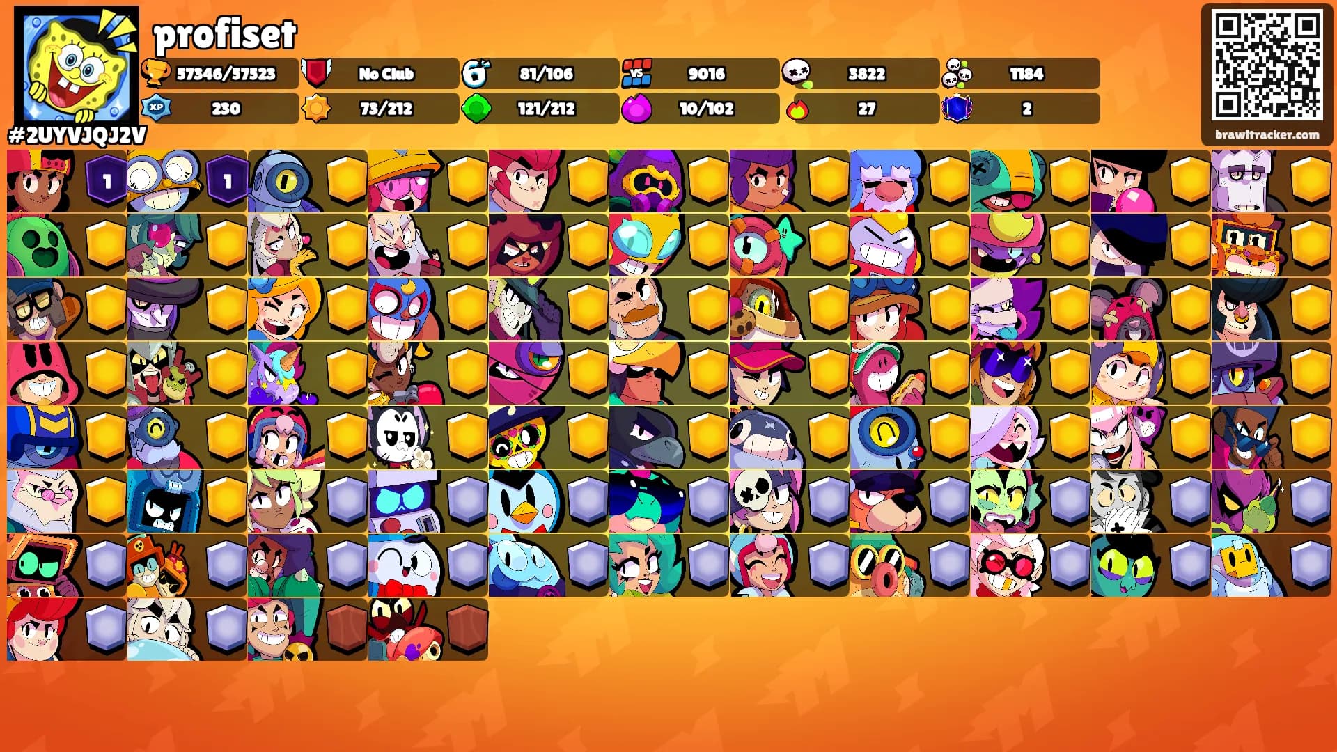 profiset's Ranks