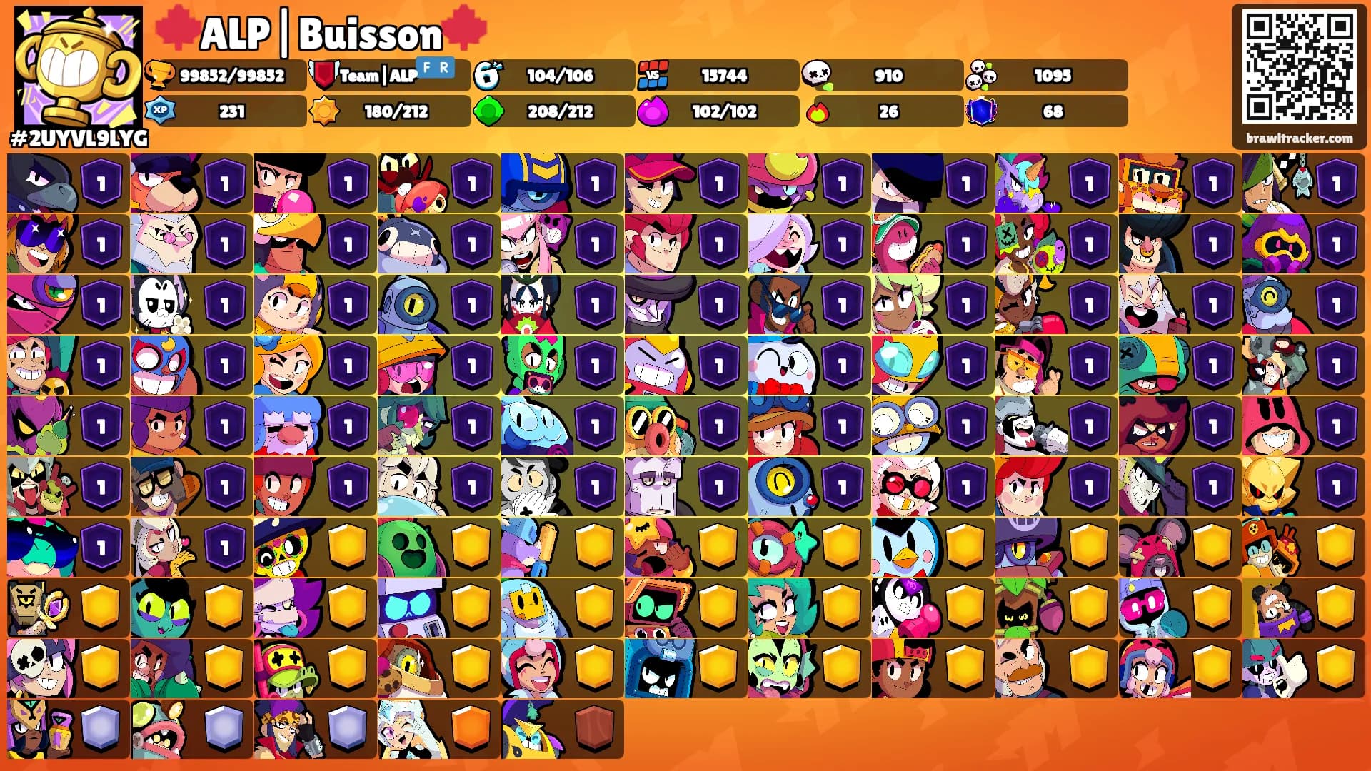 🍁ALP|Buisson🍁's Ranks