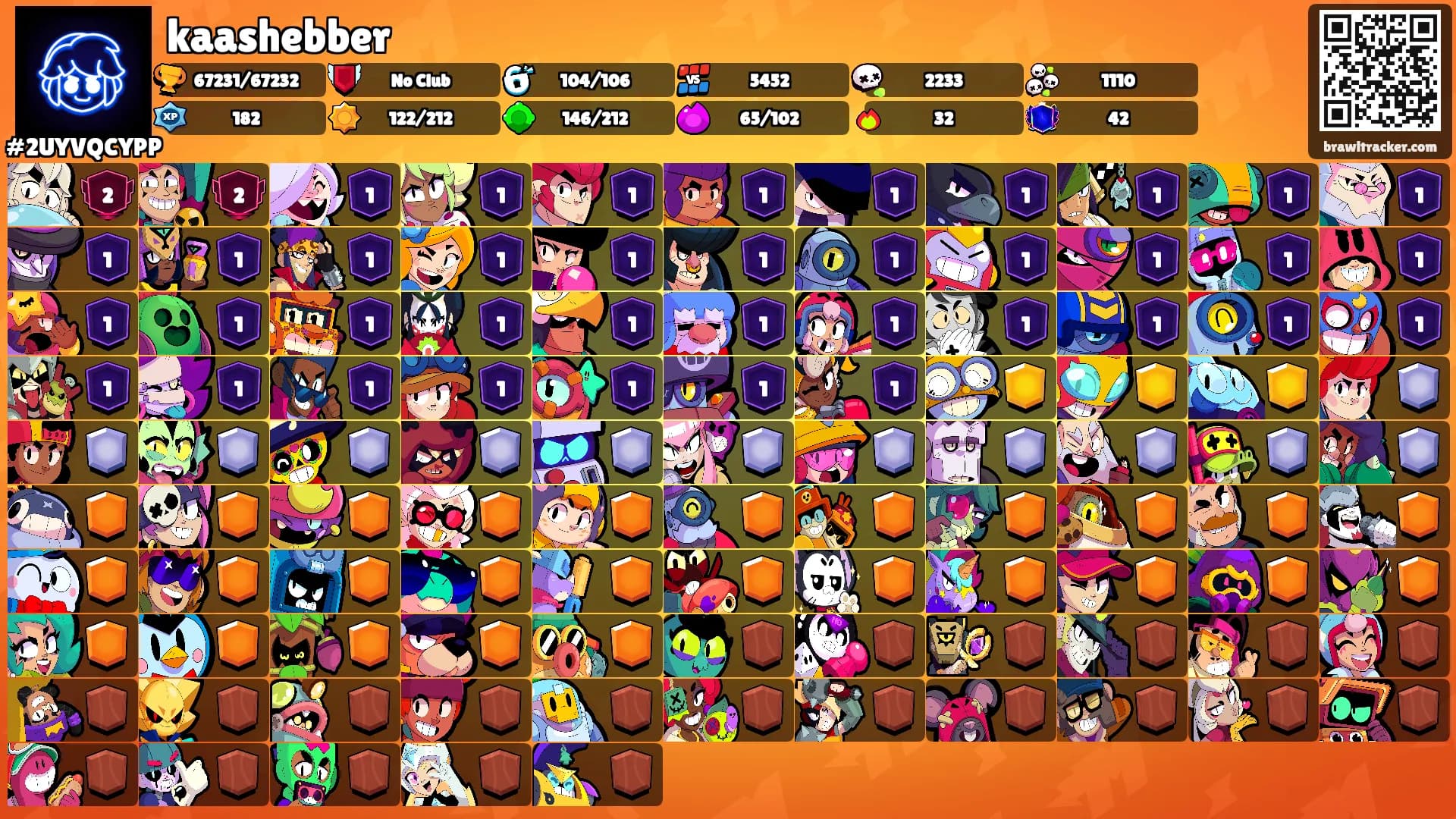 kaashebber's Ranks