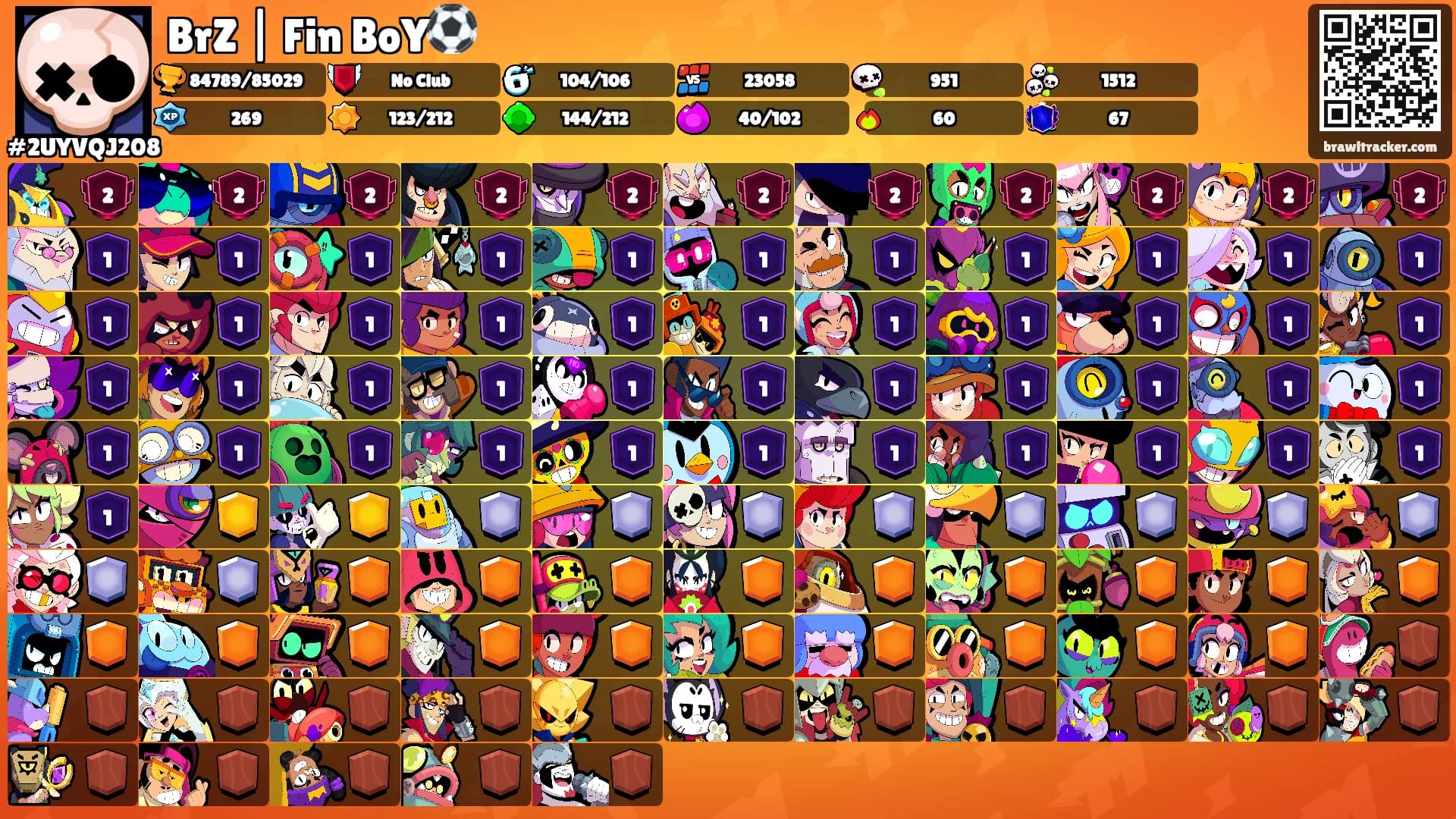 BrZ | Fin BoY⚽️'s Ranks