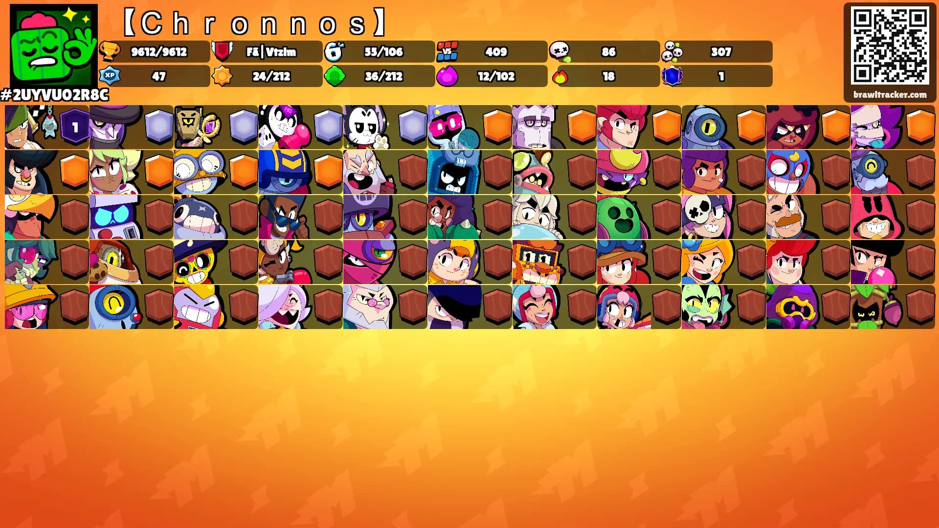 【﻿Ｃｈｒｏｎｎｏｓ】's Ranks