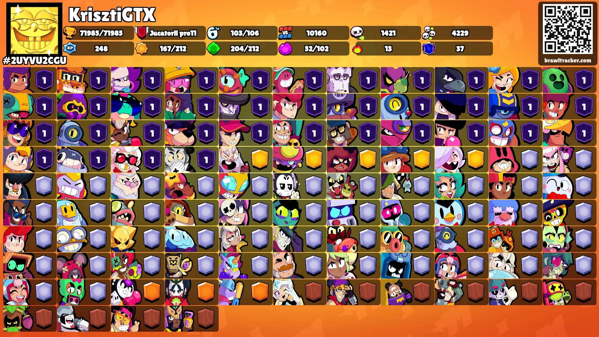 KrisztiGTX's Ranks