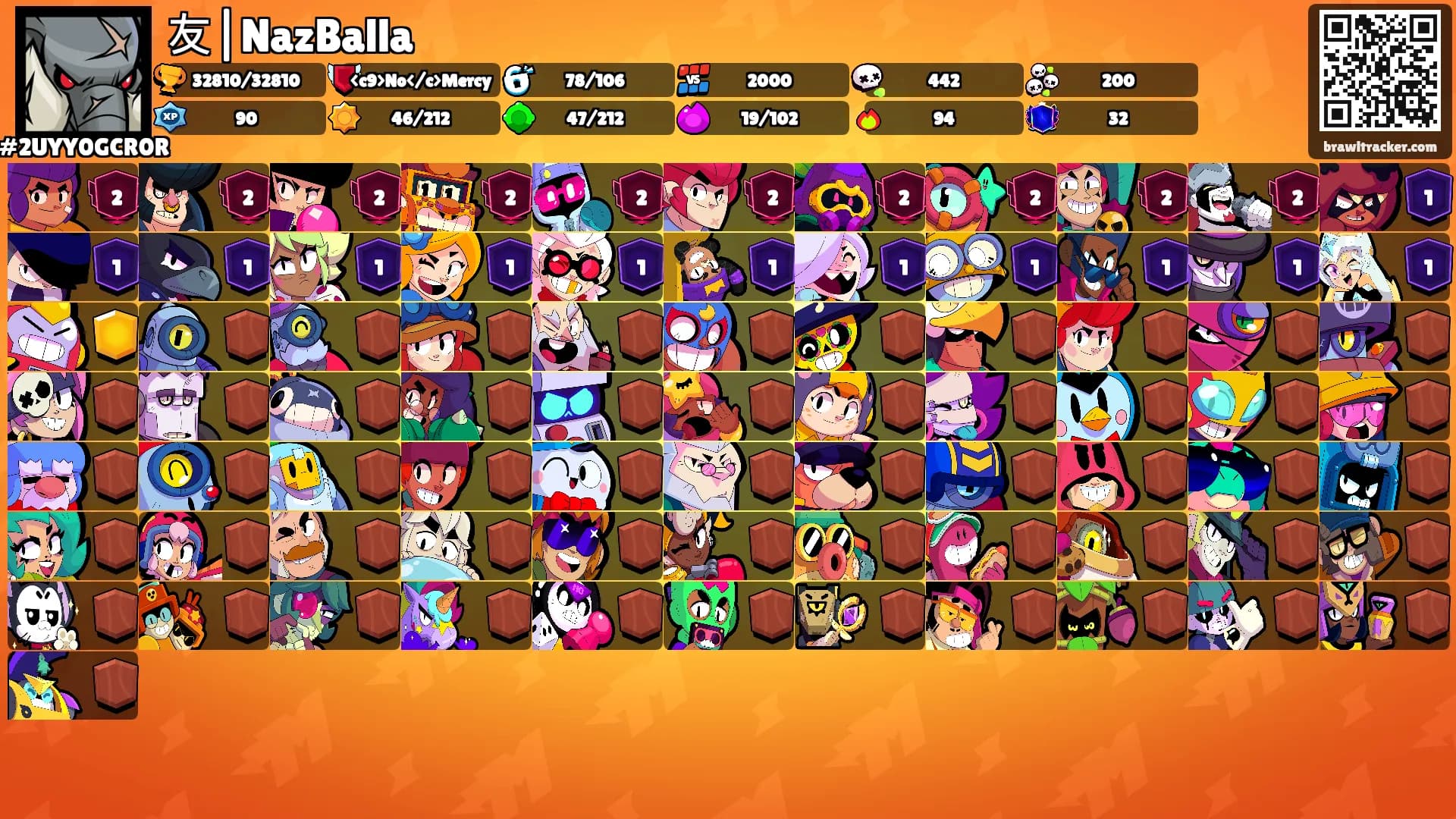 友|NazBalla's Ranks