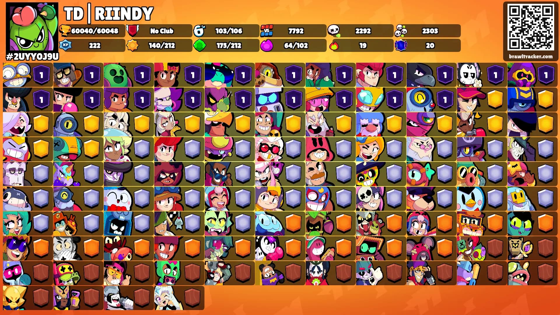 TD|RIINDY's Ranks