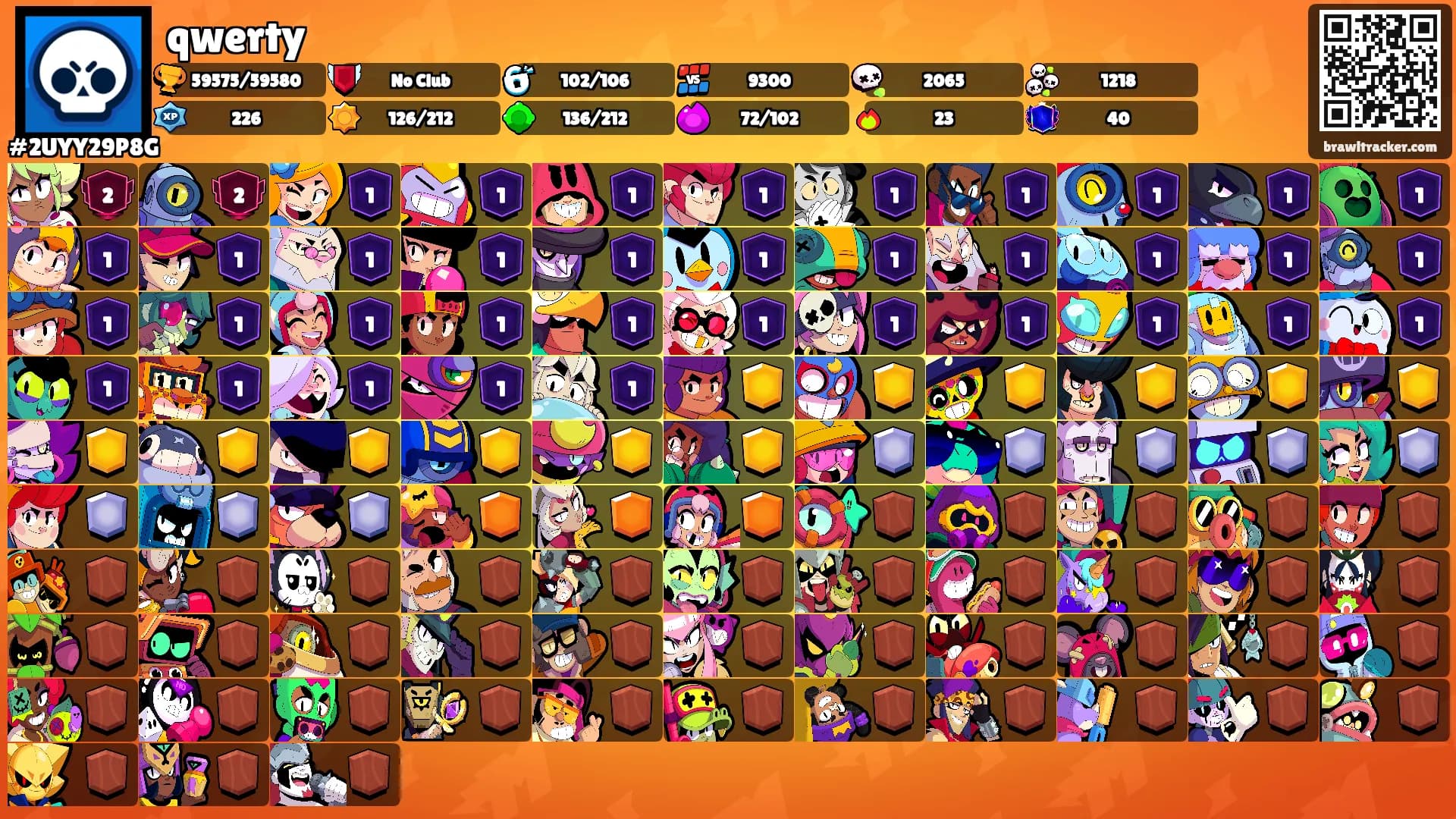 qwerty's Ranks