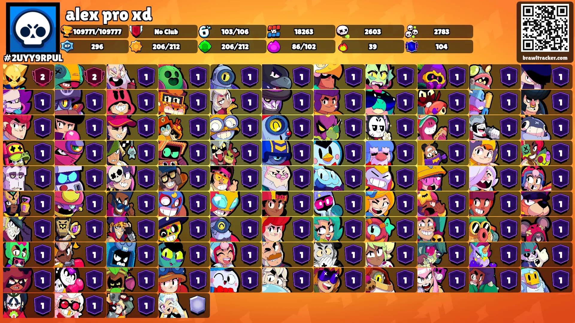 alex pro xd's Ranks