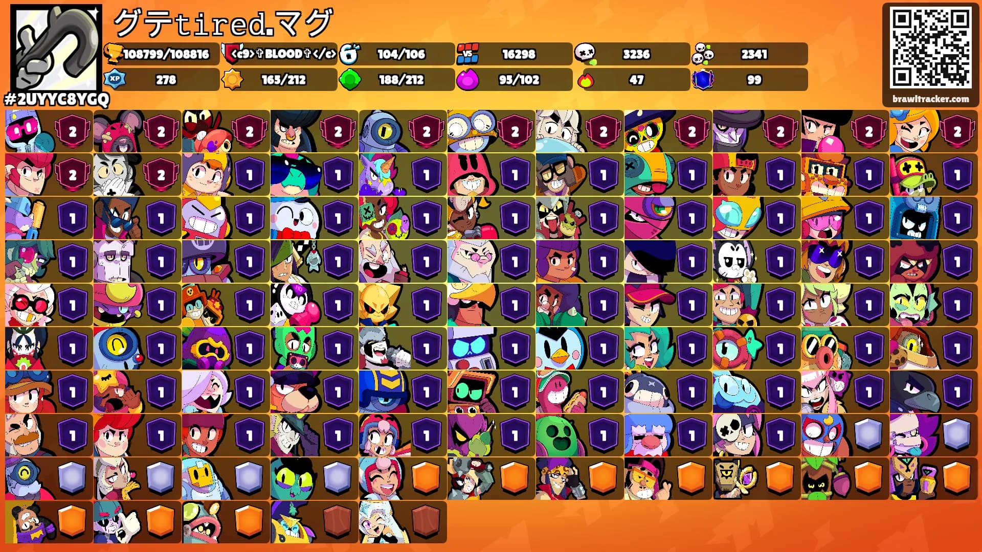 グテ𝚝𝚒𝚛𝚎𝚍.マグ's Ranks