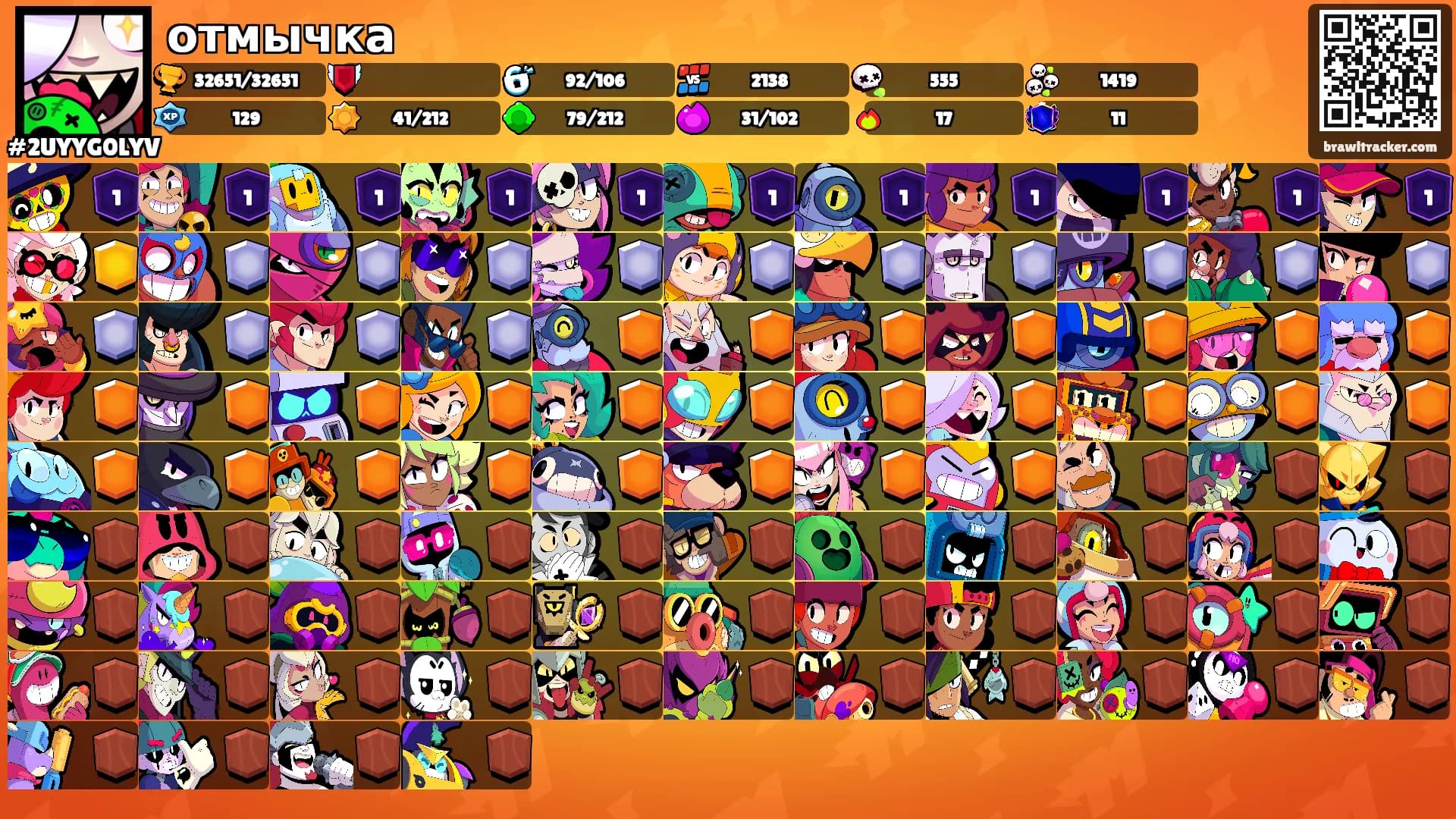 отмычка's Ranks