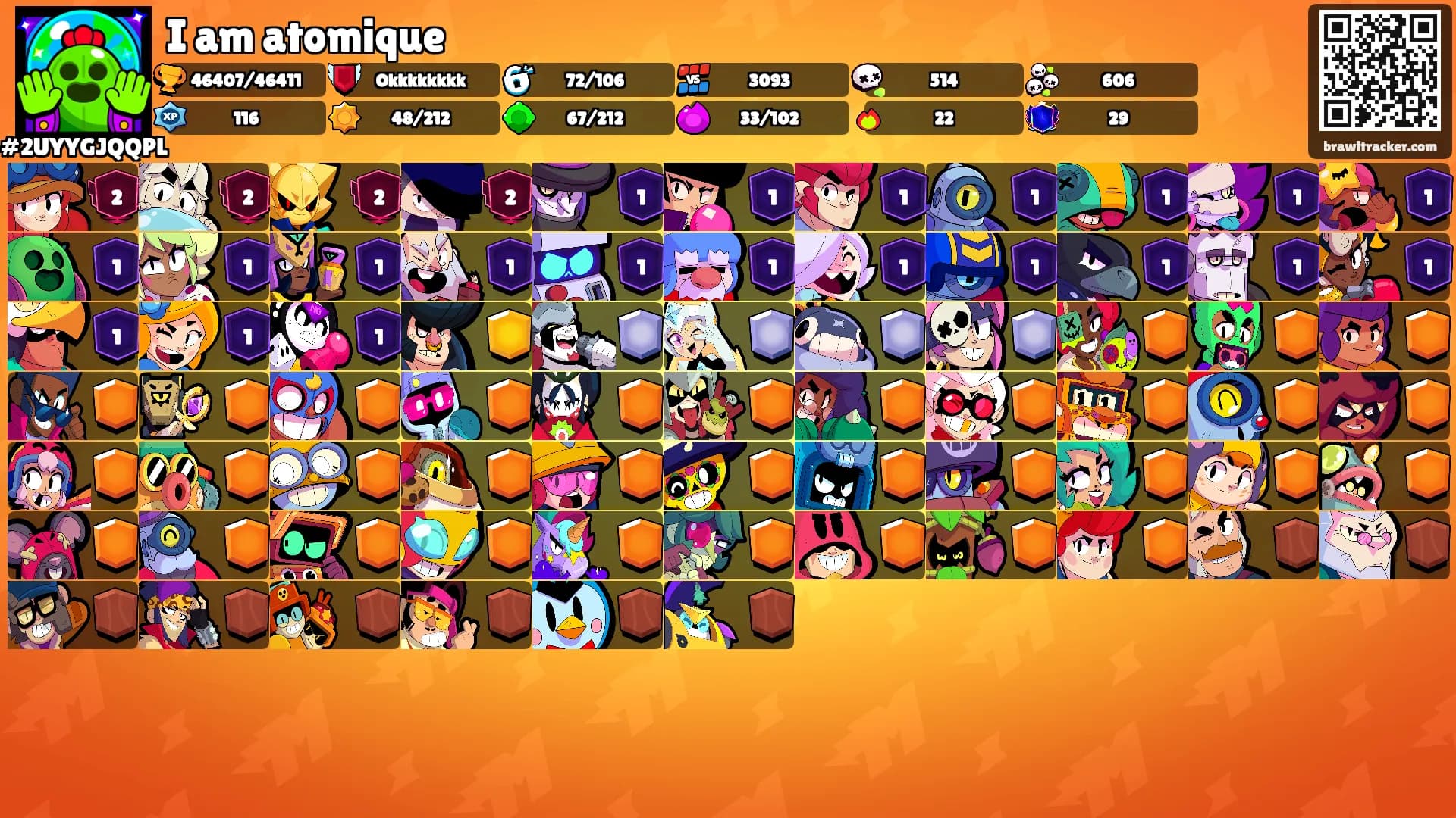 I am atomique's Ranks