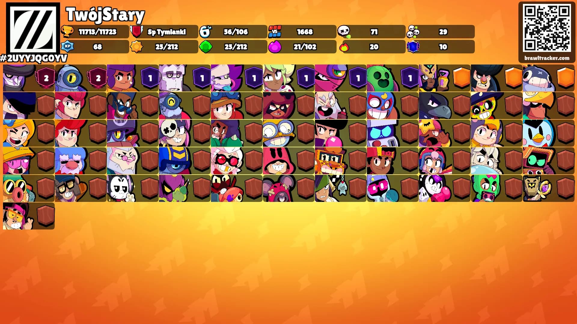 TwójStary's Ranks