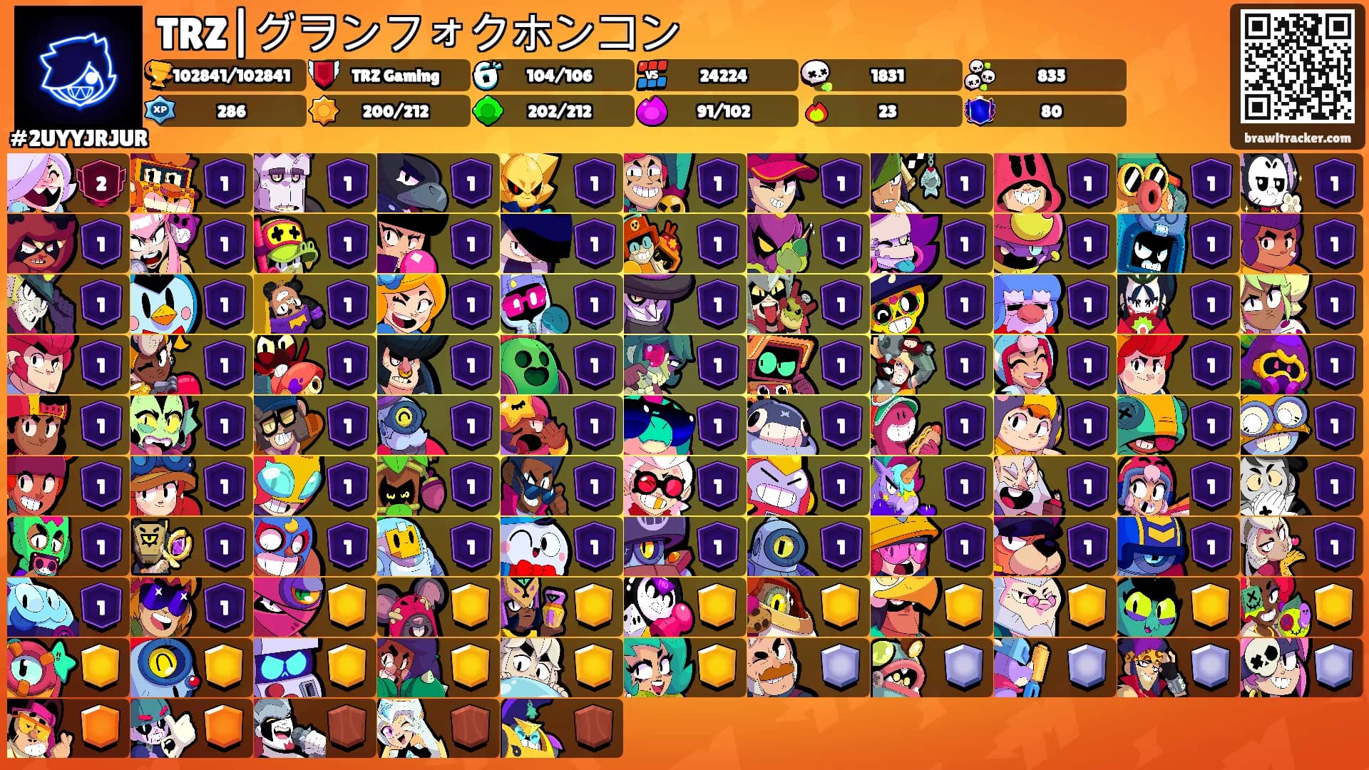 TRZ|グヲンフォクホンコン's Ranks