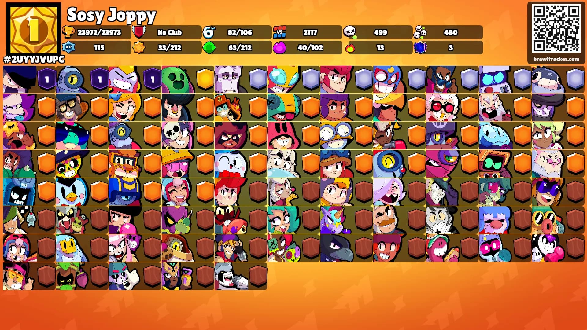 Sosy Joppy's Ranks