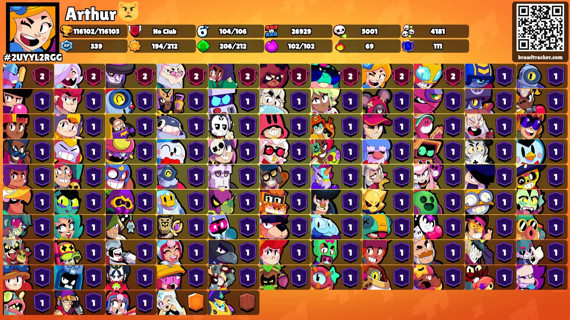 Arthur 😾's Ranks
