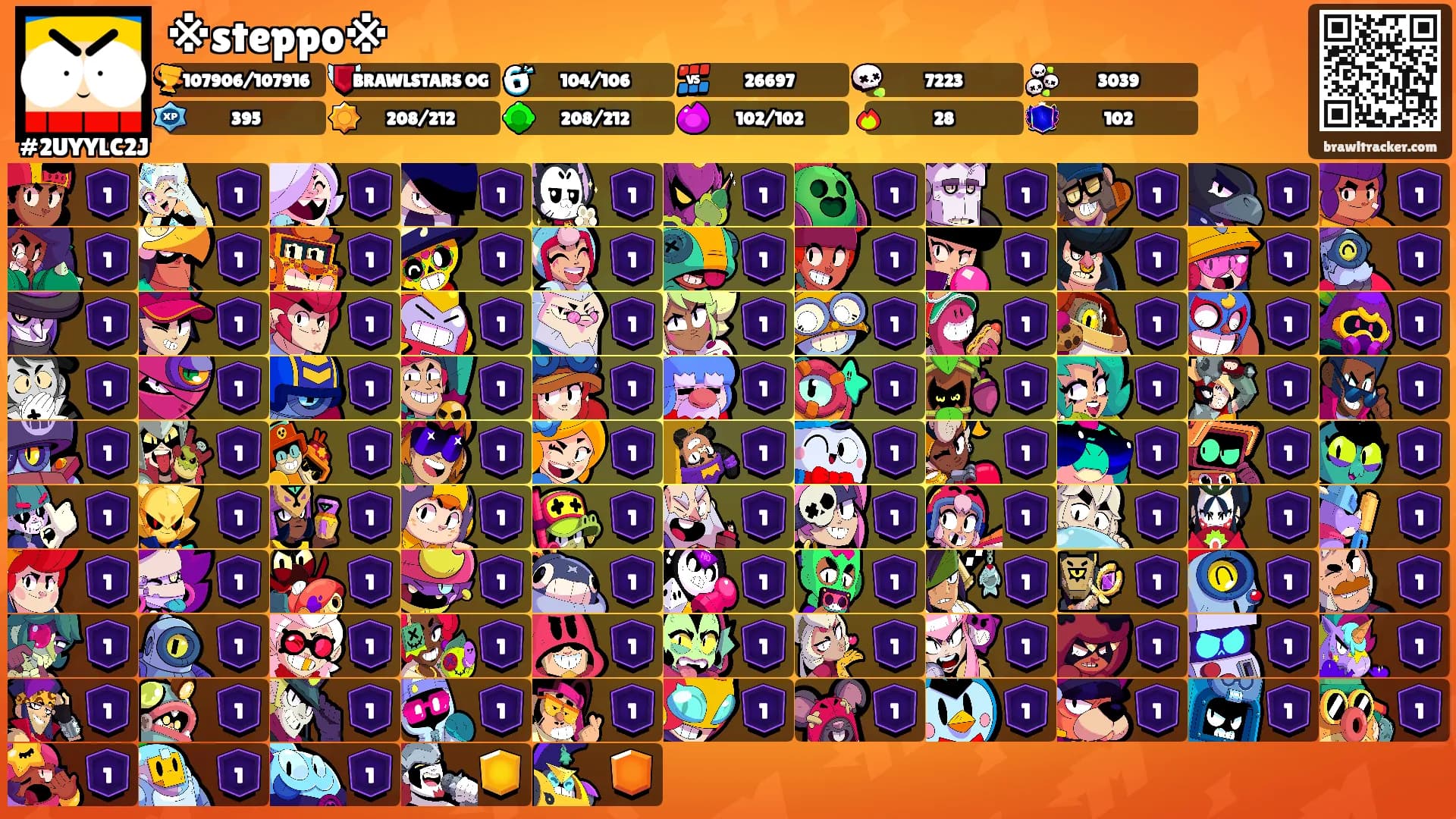 ※steppo※'s Ranks