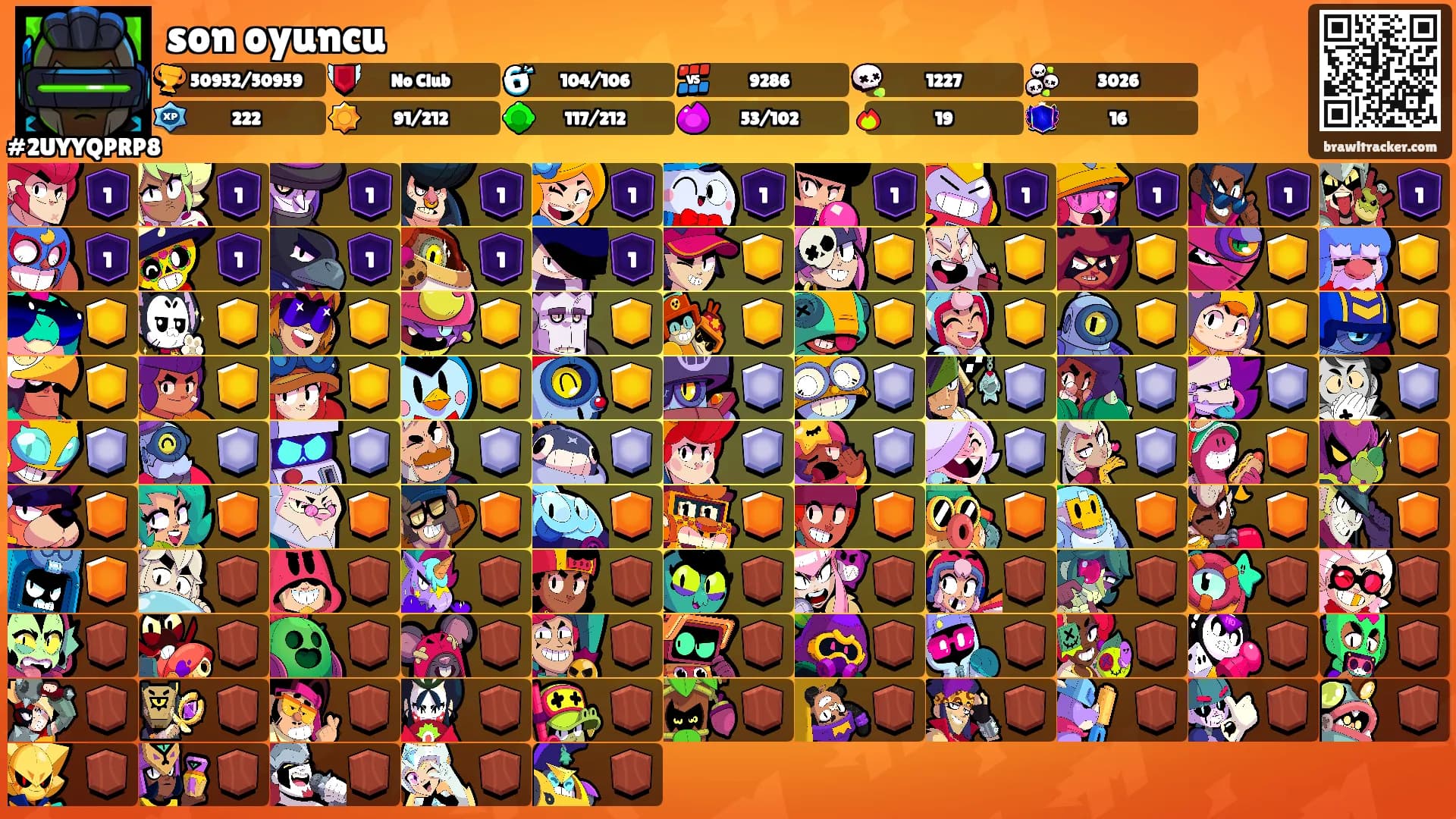 son oyuncu's Ranks