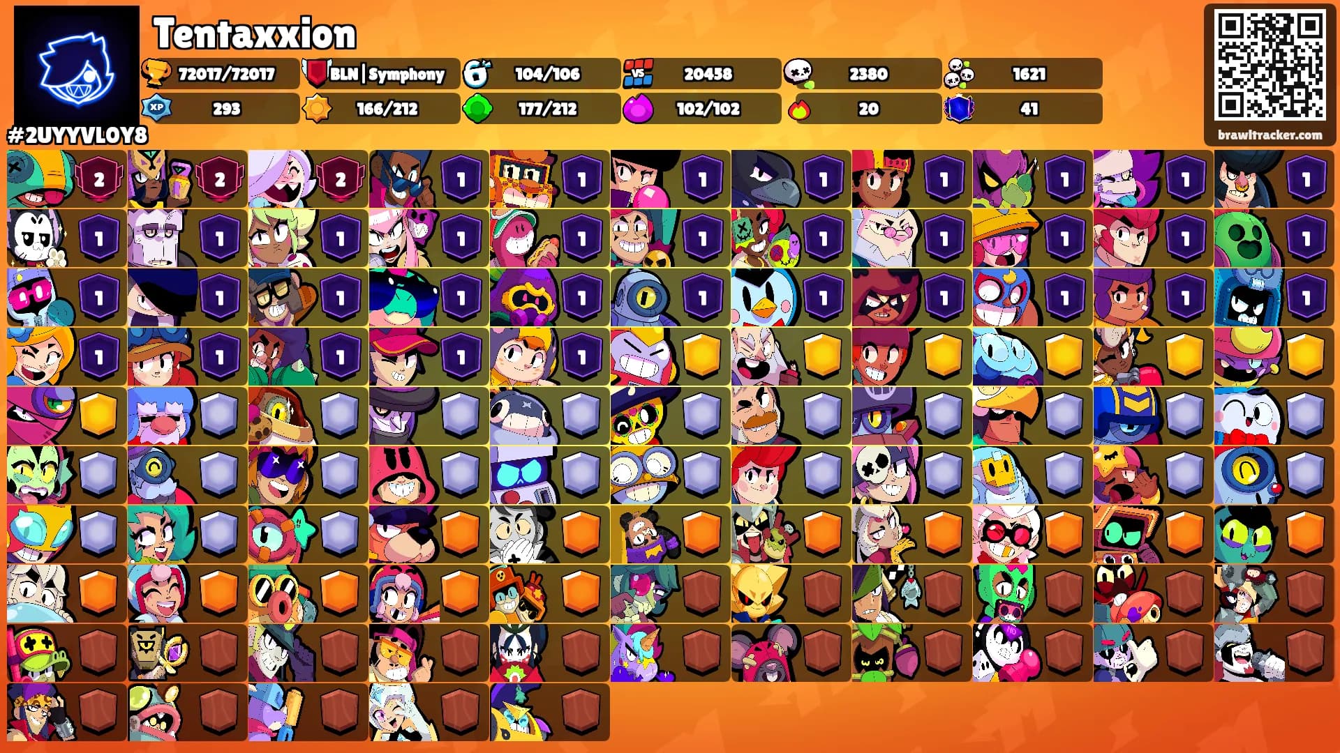 Tentaxxion's Ranks